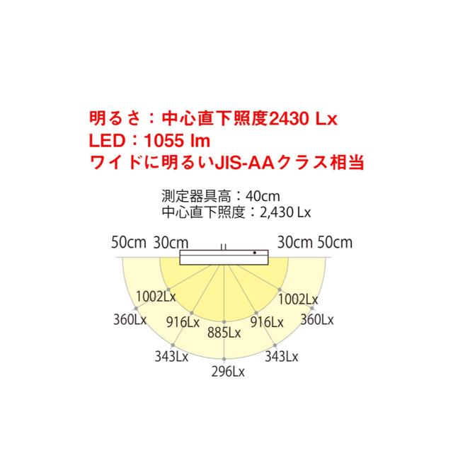 山田照明 Z-LIGHT LEDデスクライト インテリア/住まい/日用品のライト/照明/LED(テーブルスタンド)の商品写真