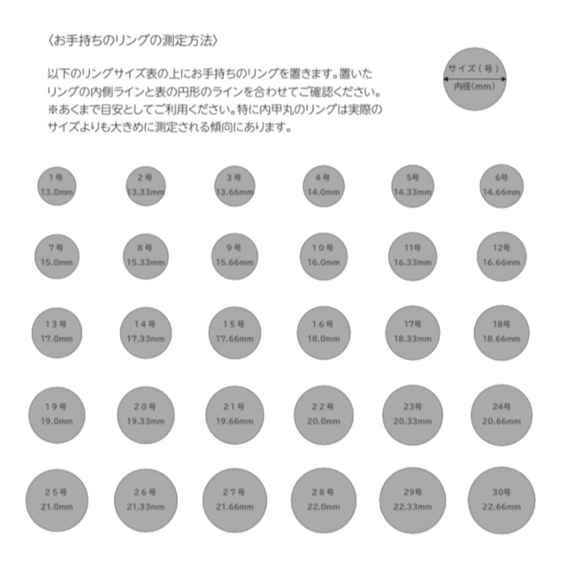 Chrome Hearts(クロムハーツ)の明日までの出品　クロムハーツ【K&T リング 日本サイズ 約16号】 メンズのアクセサリー(リング(指輪))の商品写真