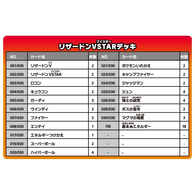 スペシャルデッキセット リザードンVSTAR vs レックウザVMAX 4