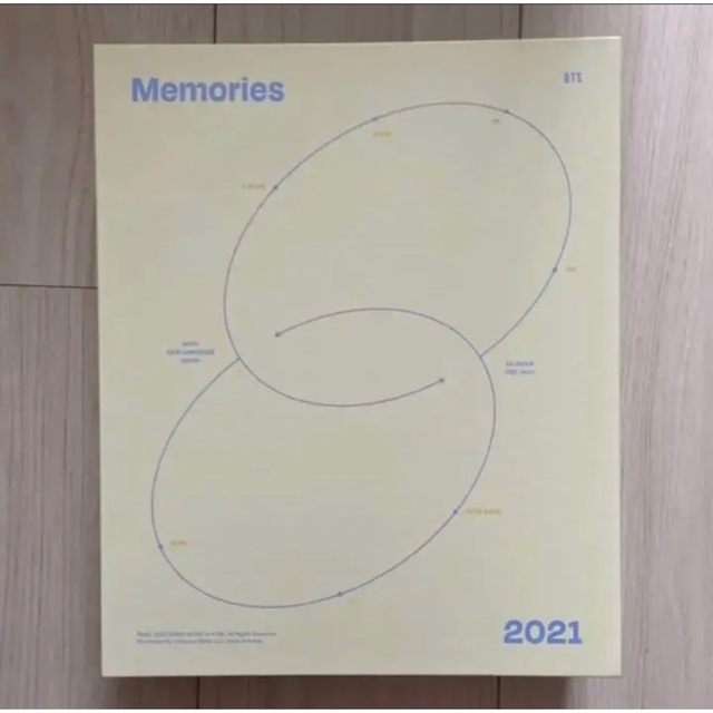 BTS Memories of 2021 Blu-ray　トレカなし　未再生