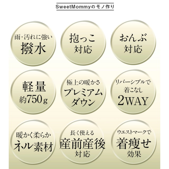 【Sweet Mommy】ママコート ダウン4way ネイビー×ブルーチェック キッズ/ベビー/マタニティのマタニティ(マタニティアウター)の商品写真