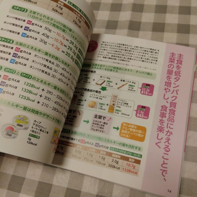 図解でわかる腎臓病 腎臓を守るおいしいレシピつき エンタメ/ホビーの本(健康/医学)の商品写真