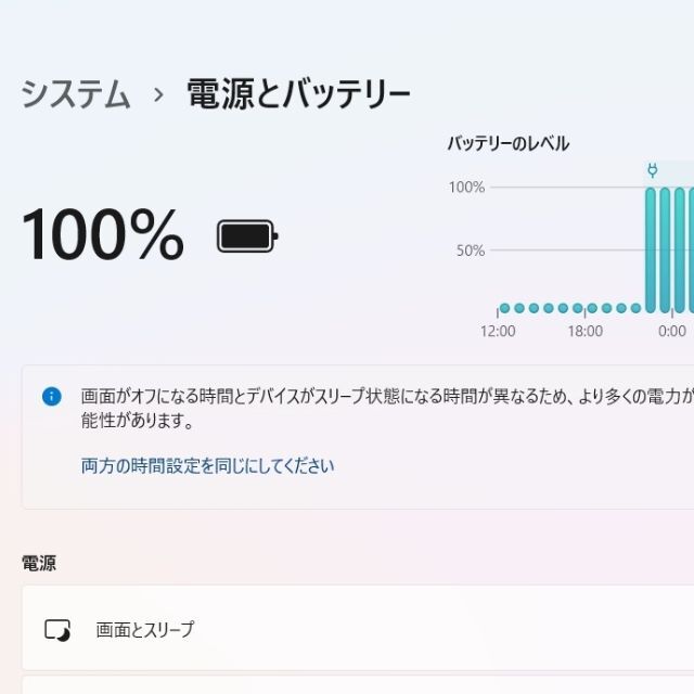 良好HP ノートパソコン フルHD 第7世代 i5 8GB SSD256GB DVD