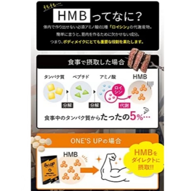 新品☆HMB サプリメント ONE'S UP ワンズアップ ボディメイク専用   コスメ/美容のダイエット(ダイエット食品)の商品写真