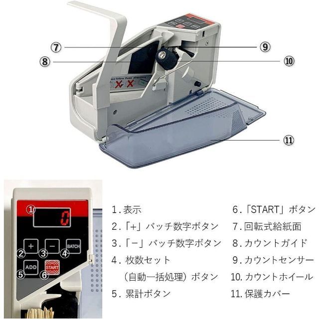 マネーカウンター 電池式 紙幣 自動紙幣計数器  卓上用 外貨 金券  (小型) 4