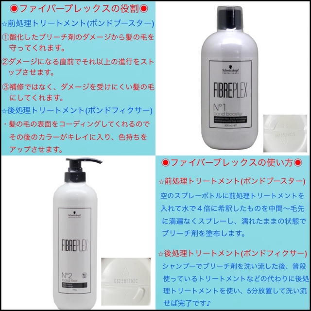 【ブルーブリーチ・FIBREPLEXトリートメント×２セットずつ】 コスメ/美容のヘアケア/スタイリング(ブリーチ剤)の商品写真