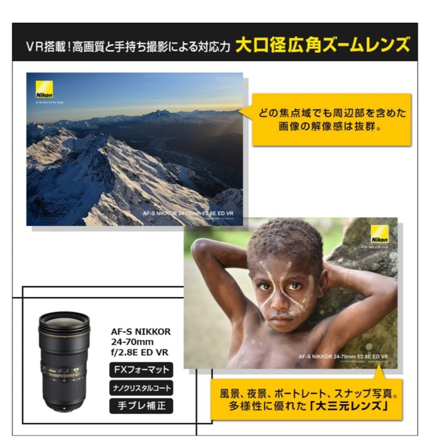 Nikon 標準ズームレンズAF S NIKKOR mm f.8E