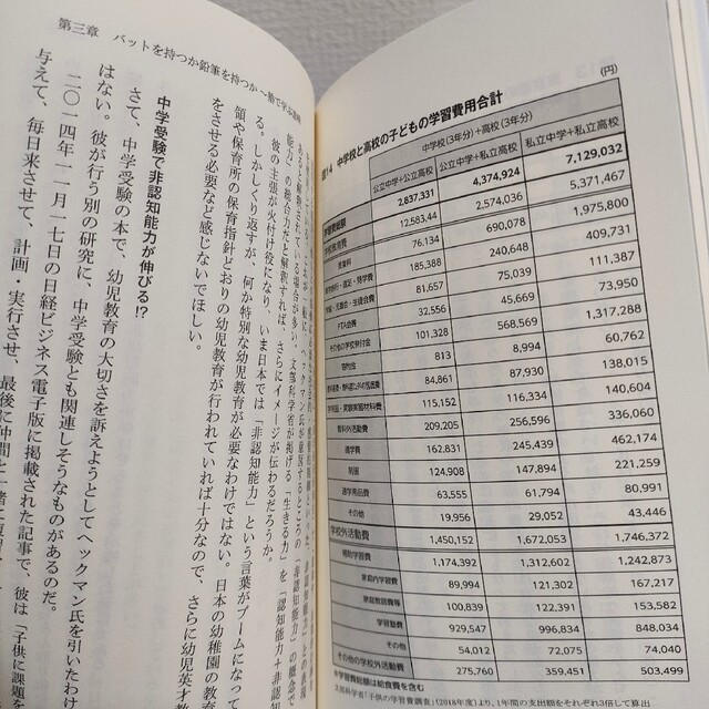 光文社(コウブンシャ)の『 なぜ中学受験するのか？ 』■ おおたとしまさ / 子育て 教育 学習 考え方 エンタメ/ホビーの本(住まい/暮らし/子育て)の商品写真