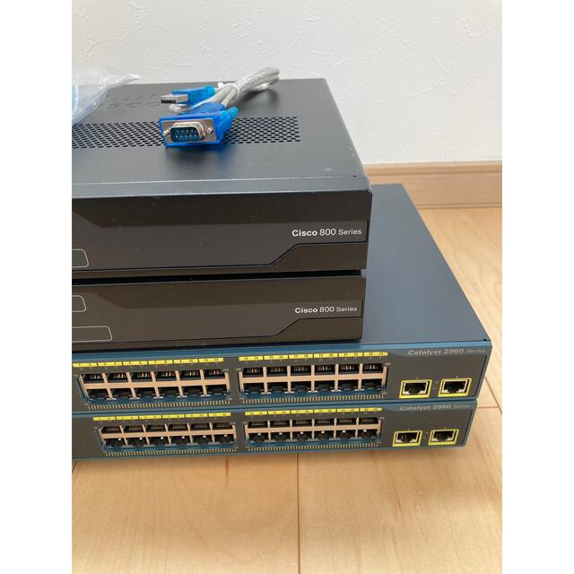 CCNA、CCNP】4台Cisco891FJ、Catalyst2960-connectedremag.com