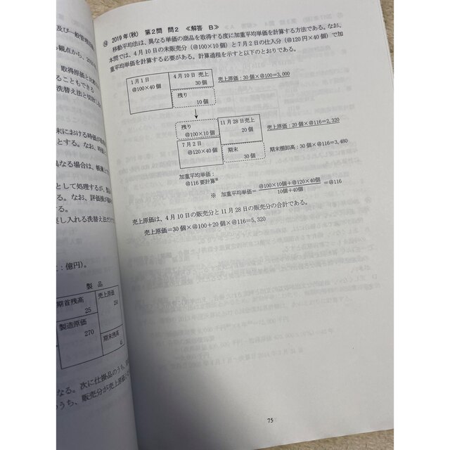 TAC出版(タックシュッパン)の2022年証券アナリスト1次対策TACオリジナル過去問題集全3科目 エンタメ/ホビーの本(資格/検定)の商品写真