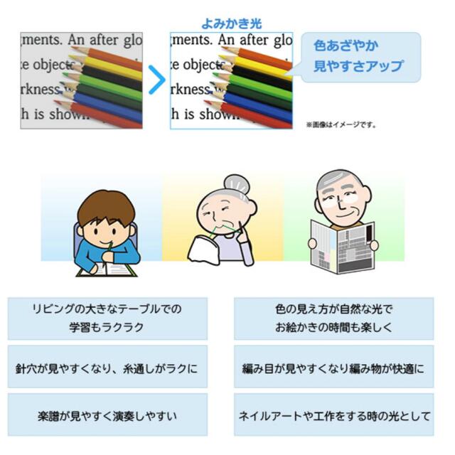 NEC(エヌイーシー)の美品❗️ 2個セット　NEC  照明　リモコン付  安売りセール中❗️ インテリア/住まい/日用品のライト/照明/LED(天井照明)の商品写真