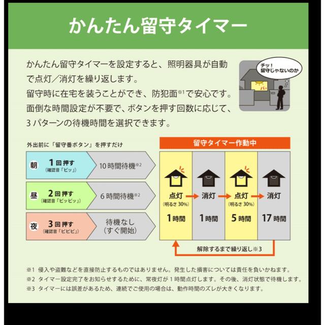 NEC(エヌイーシー)の美品❗️ 2個セット　NEC  照明　リモコン付  安売りセール中❗️ インテリア/住まい/日用品のライト/照明/LED(天井照明)の商品写真