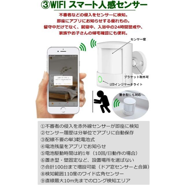 新品◇ORVIBO wifi防犯カメラ 人感・開閉センサー ハブ 5点セット