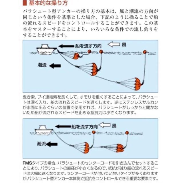 今月限定／特別大特価 シーアンカー 2個セット バラ不可