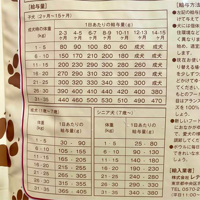 □クリアランス買い□ 2日まで犬ドライフードビルジャックシニア6、8