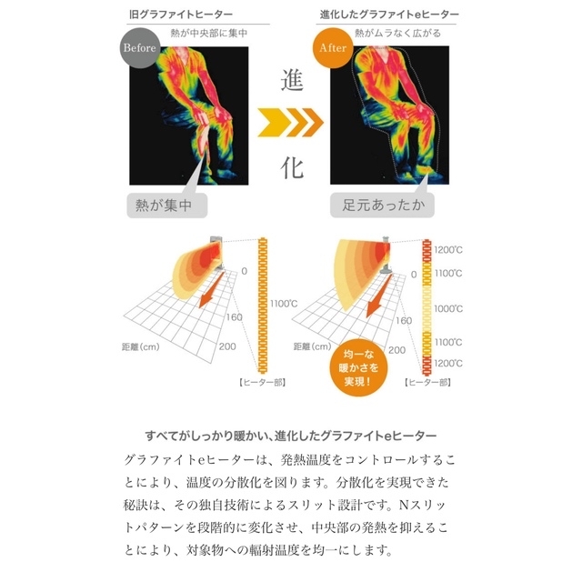 新品 アラジン AEH-G407最新 グラファイト ヒーター 2022 新型 スマホ/家電/カメラの冷暖房/空調(電気ヒーター)の商品写真