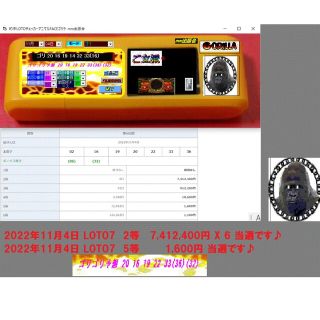 的中LOTOチェッカーアニマルFACEゴリラ。(PCゲームソフト)