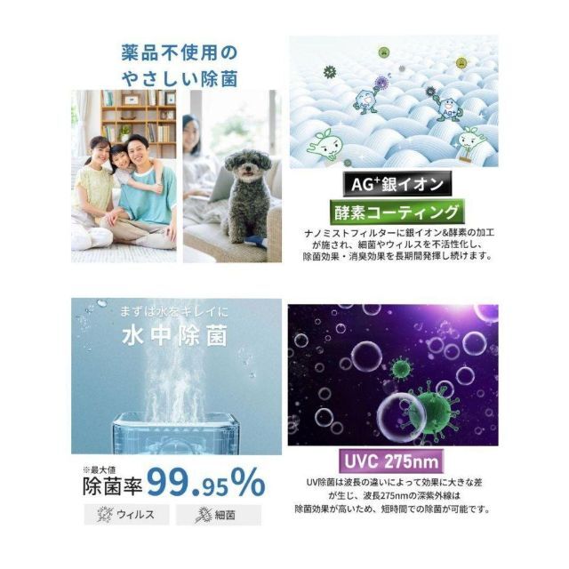 気化式加湿器♥大容量 4L 18畳対応 4重除菌 上部給水 加湿機 自動湿度