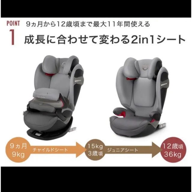 最大44%OFFクーポン cybex サイベックス チャイルドシート パラスS