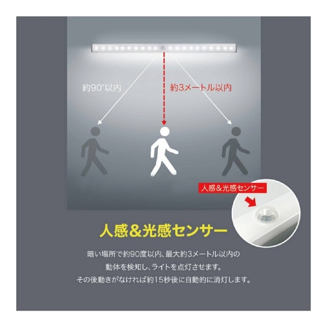 最新♪LED　センサーライト1本　LED　人感　USB充電　モーションセンサー インテリア/住まい/日用品のライト/照明/LED(天井照明)の商品写真