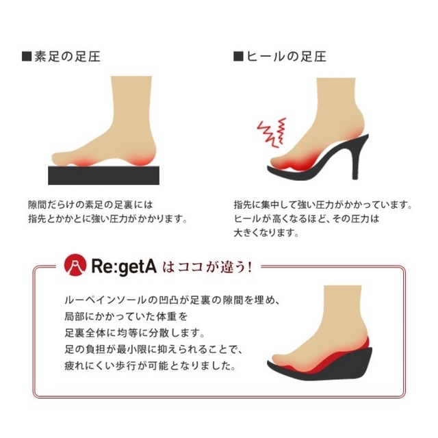 Regetta Canoe(リゲッタカヌー)の新品未使用　リゲッタカヌー RegettaCanoe ビジネスシューズ 日本製 メンズの靴/シューズ(ドレス/ビジネス)の商品写真