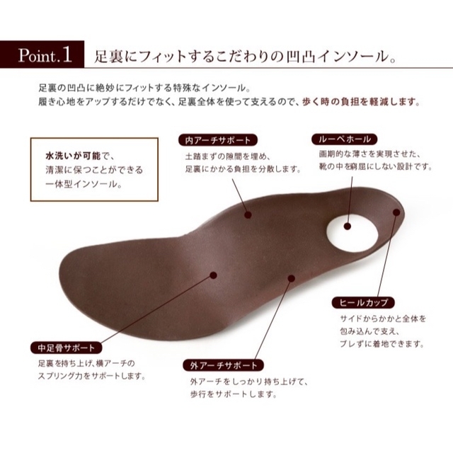 Regetta Canoe(リゲッタカヌー)の新品未使用　リゲッタカヌー RegettaCanoe ビジネスシューズ 日本製 メンズの靴/シューズ(ドレス/ビジネス)の商品写真