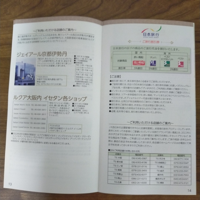 ＪＲ西日本グループ株主優待割引券　京都伊勢丹 　ルクア大阪等 チケットの優待券/割引券(ショッピング)の商品写真