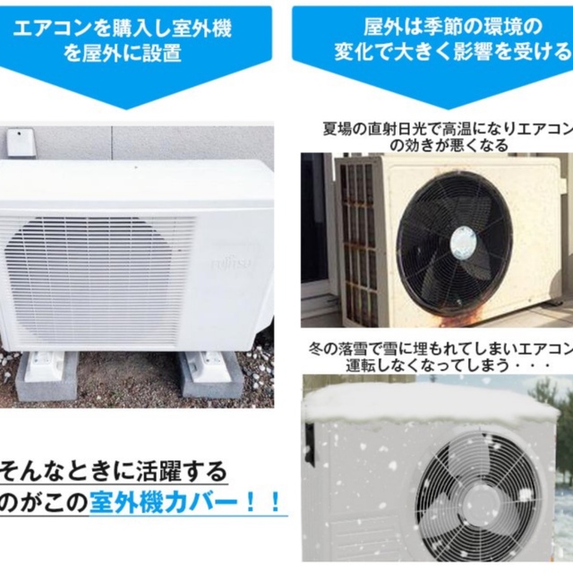 エアコン 室外機 カバー diy おしゃれ 雪 収納 日よけ ラック  スマホ/家電/カメラの冷暖房/空調(エアコン)の商品写真