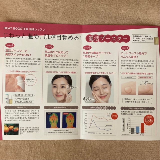 ヒートブースター 美容液　サンプル エンタメ/ホビーのエンタメ その他(その他)の商品写真