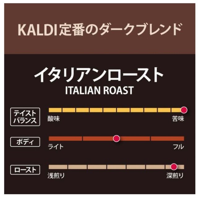 品質保証 KALDI アイスブレンド冬季イタリアンロースト 200g × ４