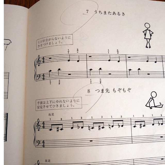 バーナムピアノテクニック導入書 エンタメ/ホビーの本(楽譜)の商品写真