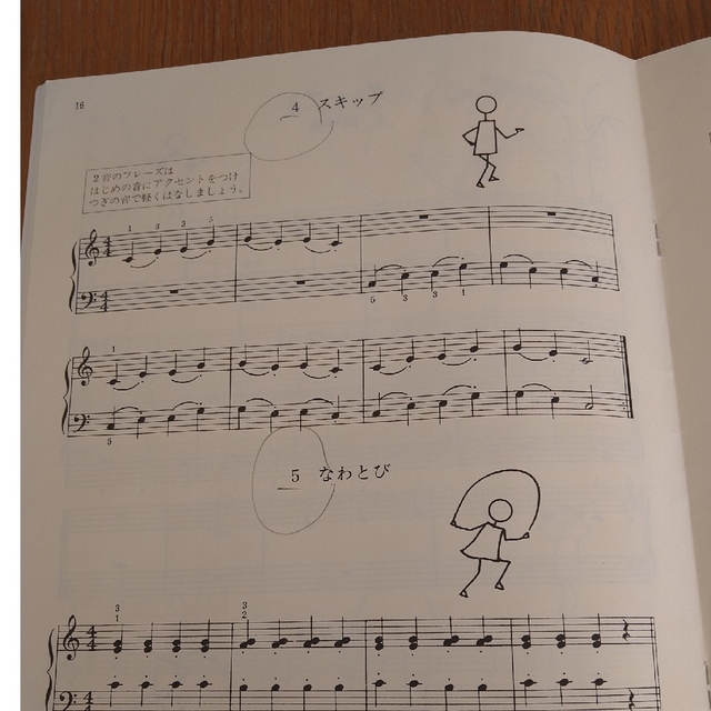 バーナムピアノテクニック導入書 エンタメ/ホビーの本(楽譜)の商品写真