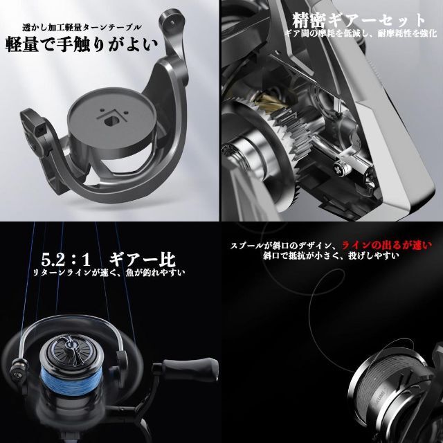 YU250-1500S スピニングリール 釣りリール リール ダブルハンドル 4