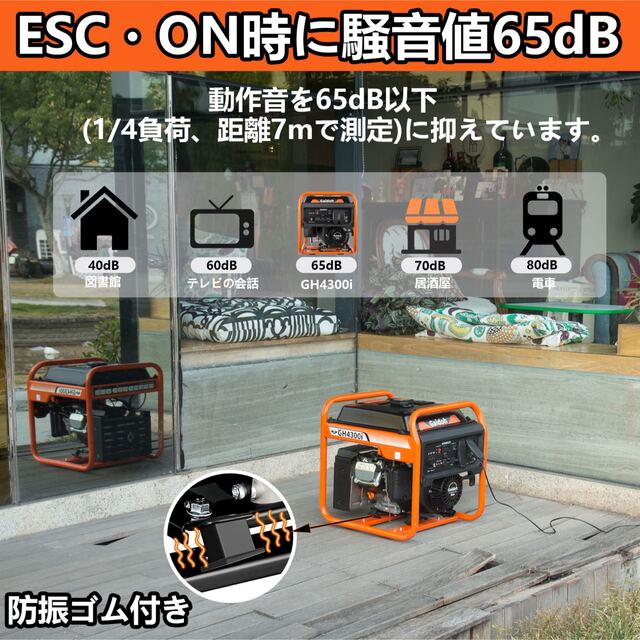 インバーター発電機 定格出力3.8kVA オープン型 ガソリン発電機
