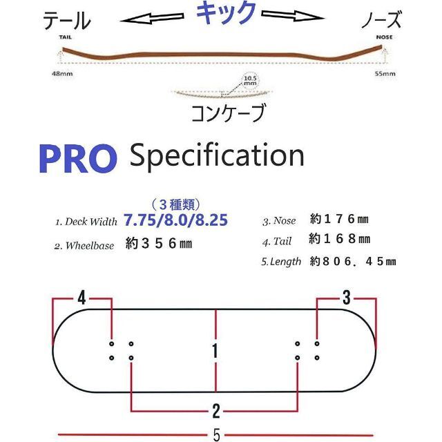 スケボー デッキ 8 インチ ブラック 黒 ブランク スケートボード 板 高品質 スポーツ/アウトドアのスポーツ/アウトドア その他(スケートボード)の商品写真