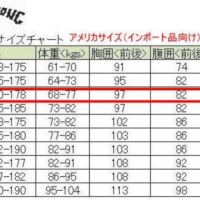 新品　ビラボン 3/2mm バックジップ　フルスーツ　サイズＭ（日本Ｌ） スポーツ/アウトドアのスポーツ/アウトドア その他(サーフィン)の商品写真