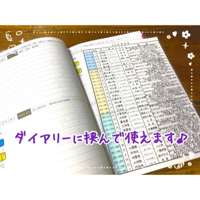 ミラクルダイアリーNo.1９ カスタマイズ・コンプリートセット