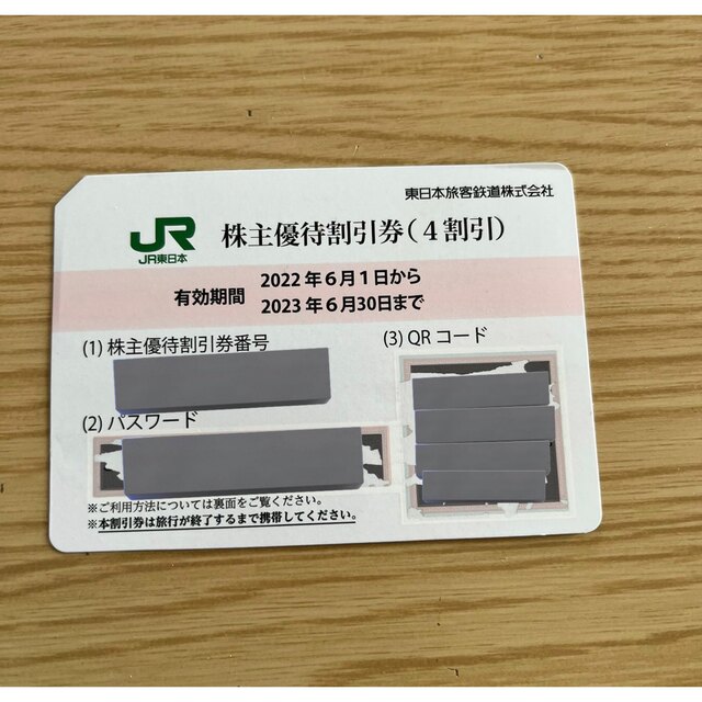 JR 東日本 株主優待 4枚 *説明を読みご理解いただける方のみ購入可能 ...