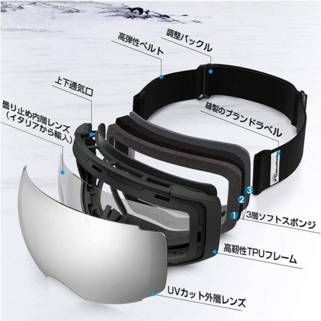 62%OFF!】 スキーゴーグル スノーゴーグル 曇り止め メガネ対応 球面