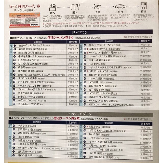 三越伊勢丹選べる宿泊クーポン券2枚 | www.zanienergias.com.br