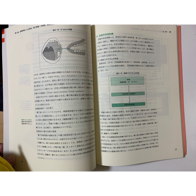 摂食・嚥下障害 エンタメ/ホビーの本(健康/医学)の商品写真