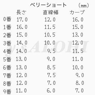 no.1 ネイルチップ　マグネットネイル コスメ/美容のネイル(つけ爪/ネイルチップ)の商品写真