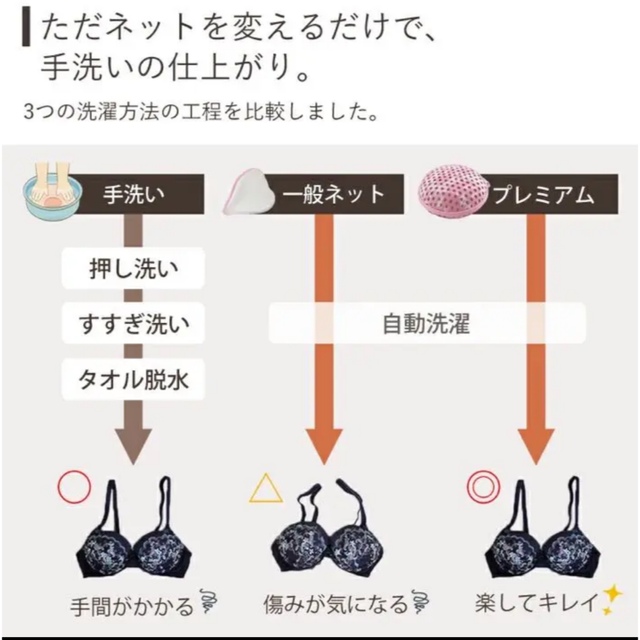 🌸週末限定お値下げ中🌸ブラぽん　プレミアムブラジャーネット　洗濯ネット　水色 インテリア/住まい/日用品の日用品/生活雑貨/旅行(日用品/生活雑貨)の商品写真