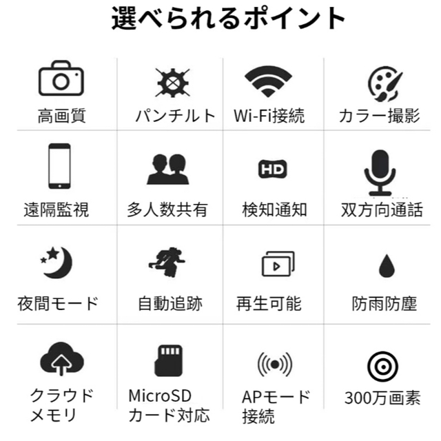 庭監視WIFIカメラ 屋外TUYA防犯カメラ 動き検出 双方向音声 IP66防水