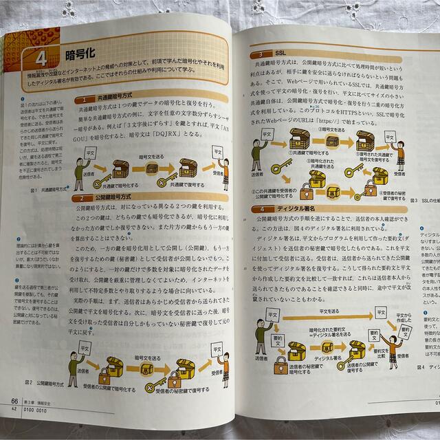 高校　社会と情報　新訂版　文部科学省検定済教科書　社情312 高等学校情報科用 エンタメ/ホビーの本(語学/参考書)の商品写真