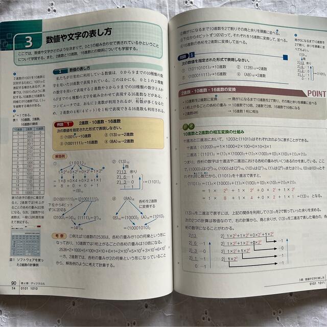 高校　社会と情報　新訂版　文部科学省検定済教科書　社情312 高等学校情報科用 エンタメ/ホビーの本(語学/参考書)の商品写真