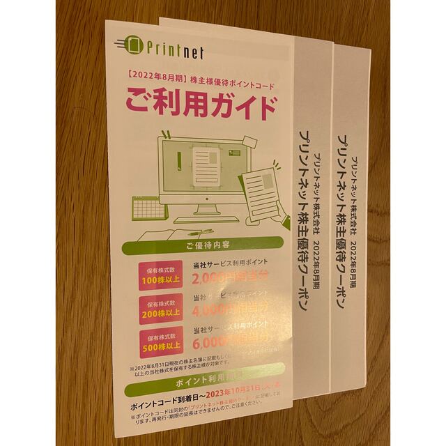 プリントネット株主優待 12,000円分