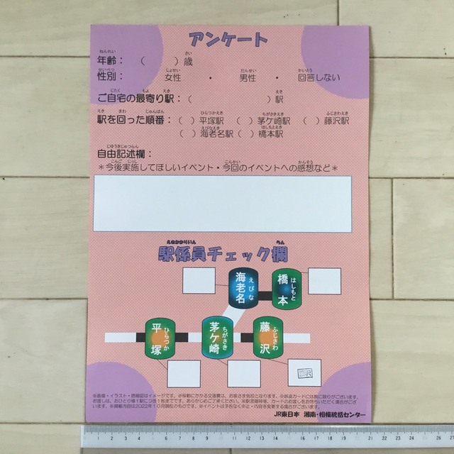 JR - 鉄道開業150年記念 鉄道カード 表 E233系 裏 藤沢駅＋