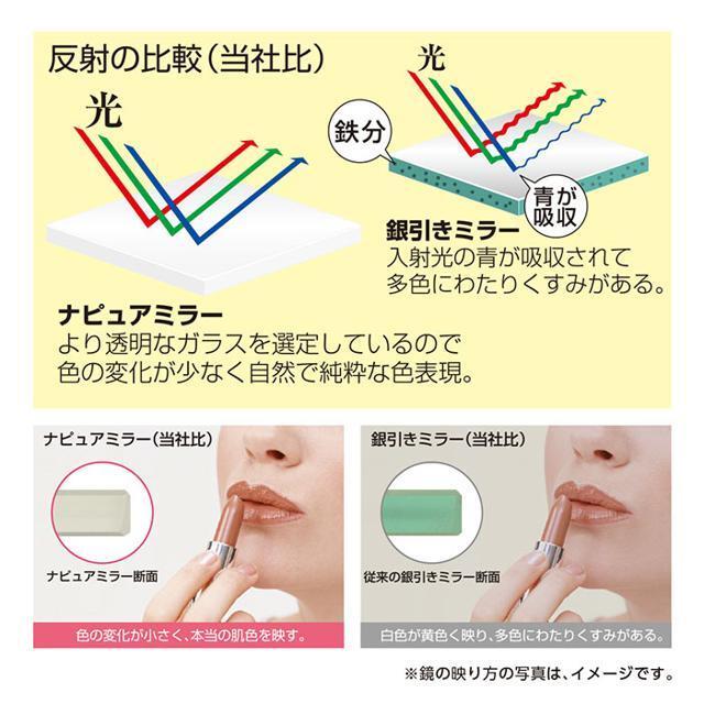 ナピュア ZOOM UP 両面コンパクトミラー 3倍 インテリア/住まい/日用品のインテリア小物(卓上ミラー)の商品写真