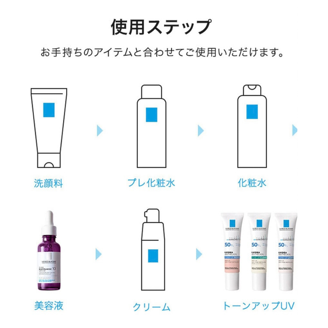 LA ROCHE-POSAY(ラロッシュポゼ)のラロッシュポゼ ナイアシンアミド コスメ/美容のスキンケア/基礎化粧品(美容液)の商品写真